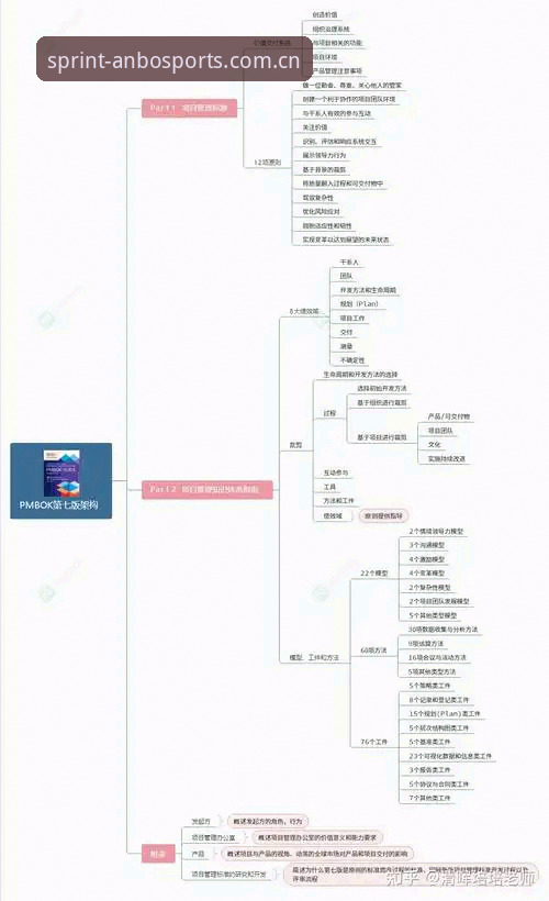安博体育平台推荐手机版 安博体育平台推荐手机版详解:专业分析师带你全面评估